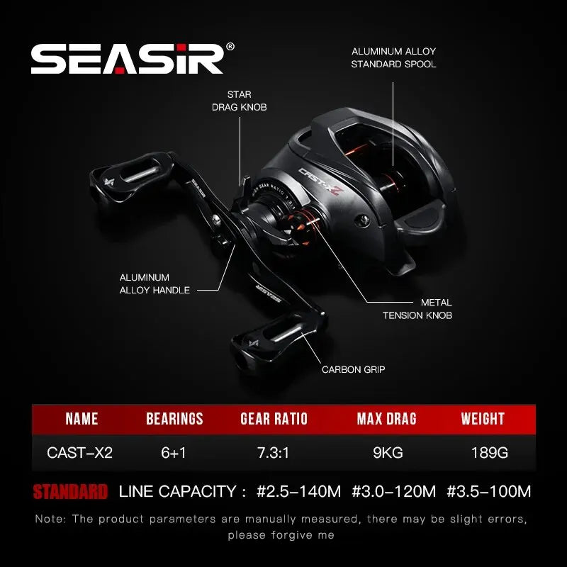 description_selected1