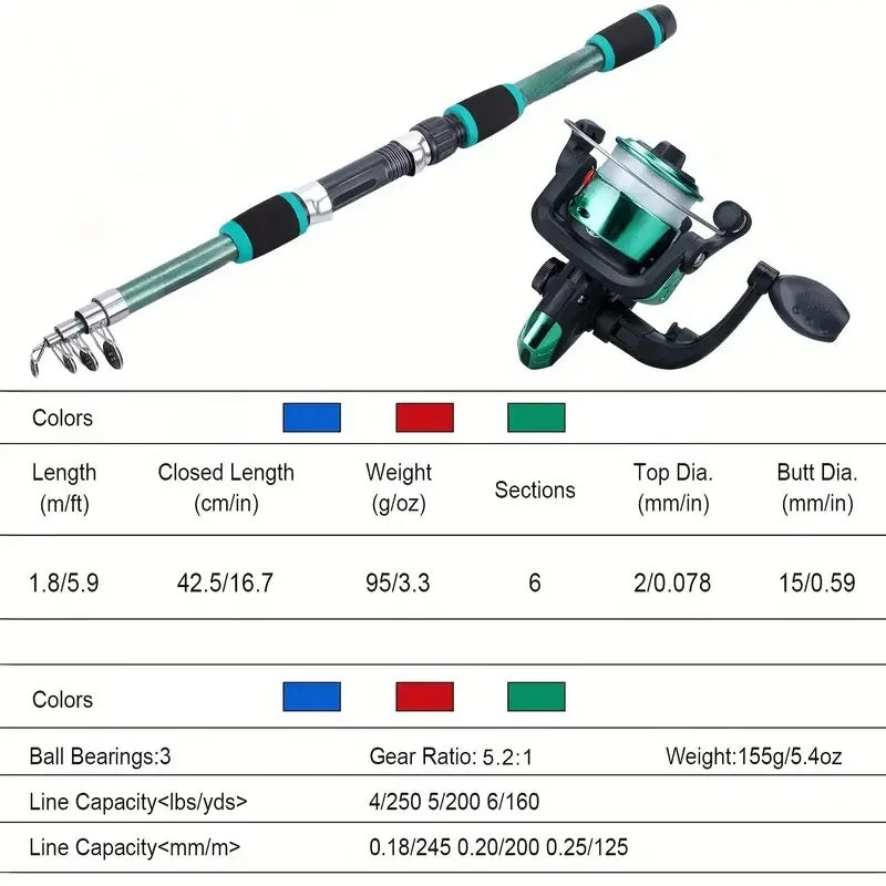 description_selected2