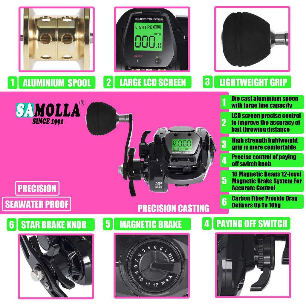 description_selected2