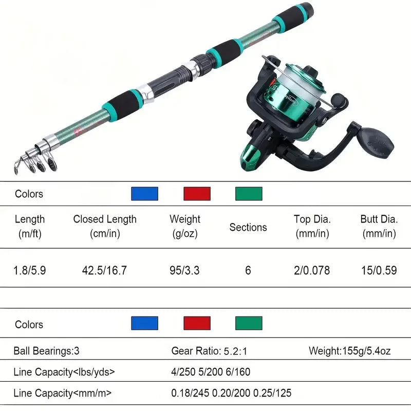 description_selected1