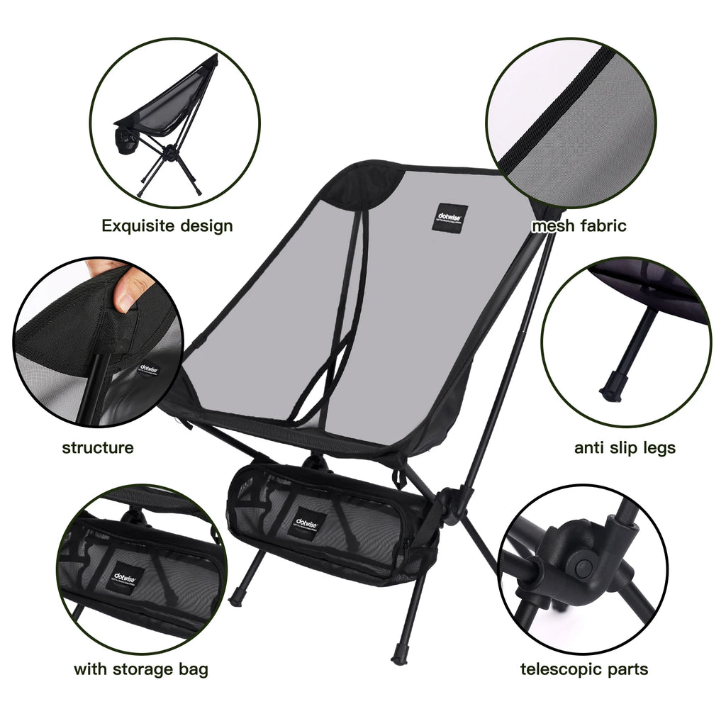 description_selected1