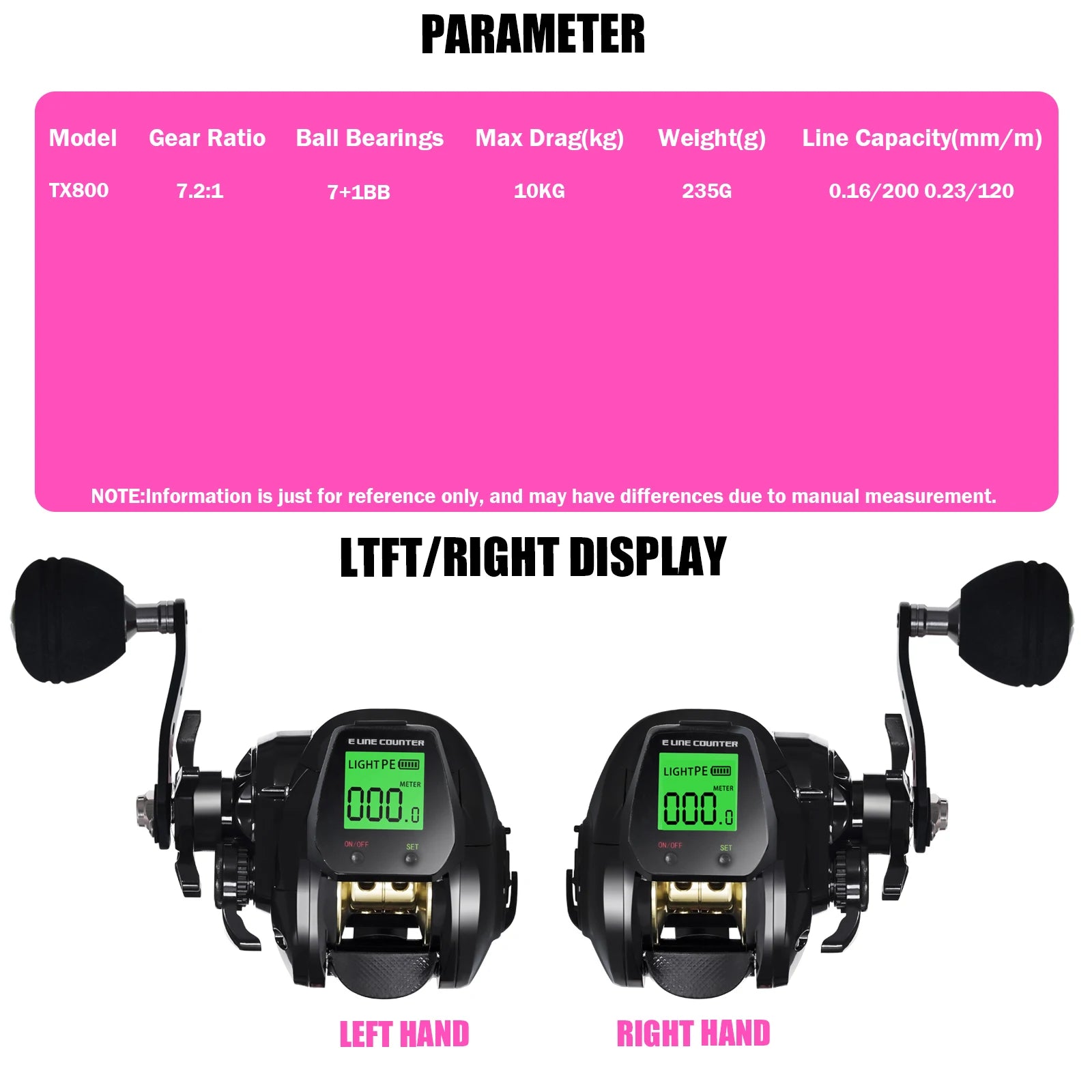 description_selected1