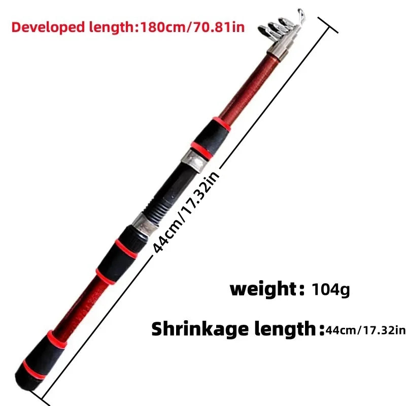 description_selected1